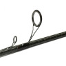 Спиннинг DAIWA Luvias 2,10м 5-20гр 11925-210